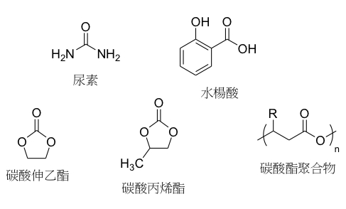 co2转化-纽瑞德特气