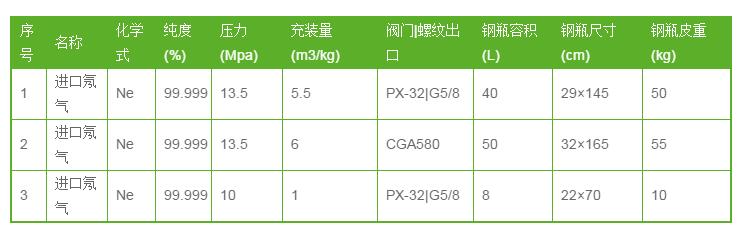 氖气工厂